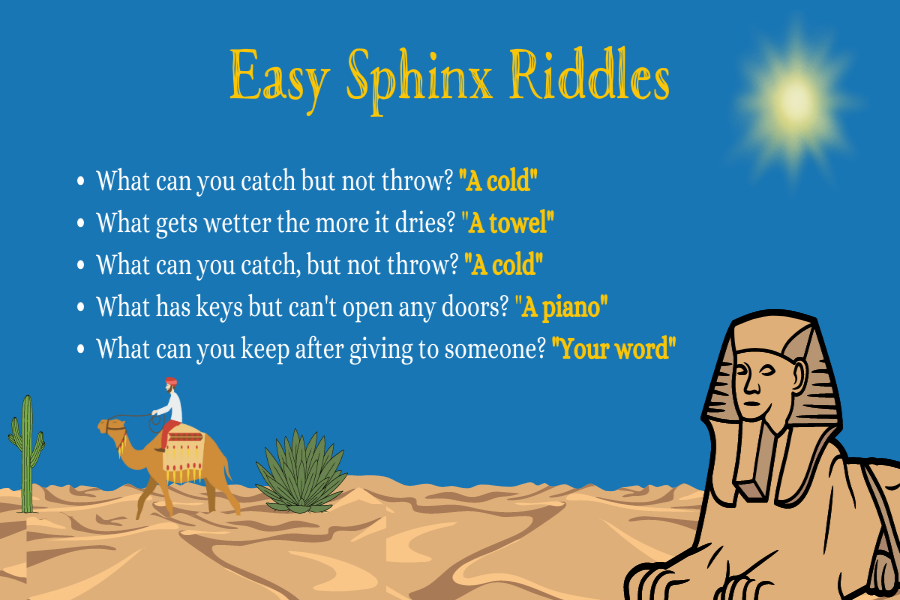 Sphinx Riddles