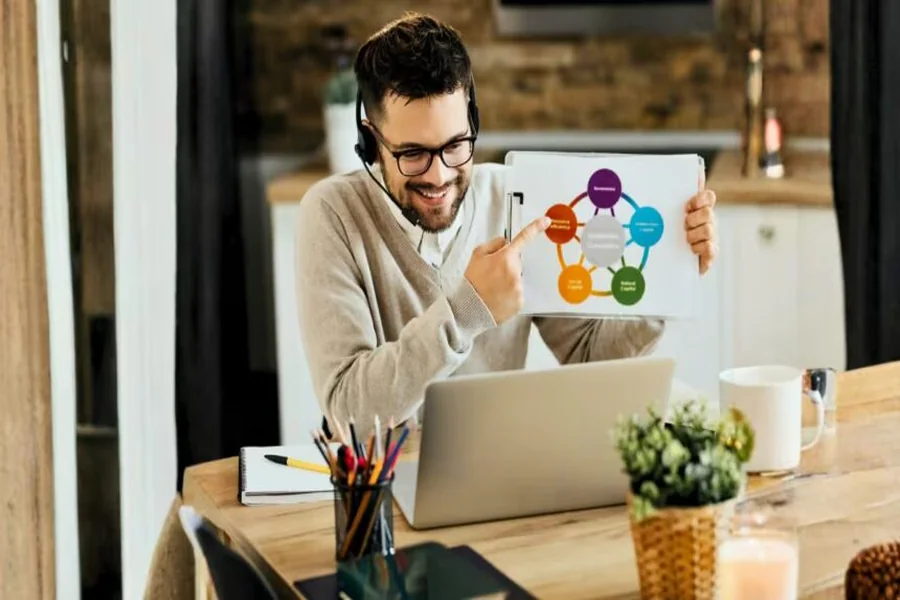 Business Productivity